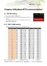 Preview for 19 page of ICP DAS USA PM-3133-MTCP User Manual