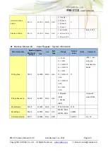 Preview for 25 page of ICP DAS USA PM-3133-MTCP User Manual