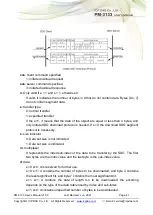 Preview for 41 page of ICP DAS USA PM-3133-MTCP User Manual