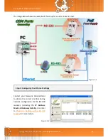 Preview for 61 page of ICP DAS USA tDS-712 User Manual