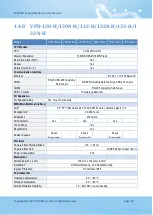 Preview for 18 page of ICP DAS USA TPD-280 User Manual