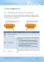 Preview for 40 page of ICP DAS USA TPD-280 User Manual