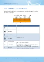 Preview for 46 page of ICP DAS USA TPD-280 User Manual