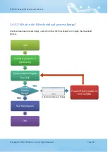 Preview for 90 page of ICP DAS USA TPD-280 User Manual