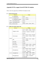 Preview for 293 page of ICP DAS USA WISE-2841 Series User Manual