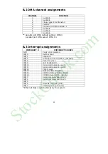 Preview for 46 page of ICP Electronics ROCKY-512 Manual