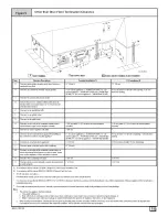 Preview for 15 page of ICP 9MPD Series Installation Instructions Manual