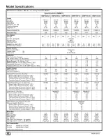 Preview for 48 page of ICP 9MPD Series Installation Instructions Manual