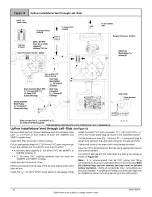 Preview for 20 page of ICP 9MPD050F12C2 Installation Instructions Manual