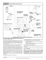 Preview for 23 page of ICP 9MPD050F12C2 Installation Instructions Manual