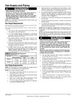 Preview for 33 page of ICP 9MPD050F12C2 Installation Instructions Manual