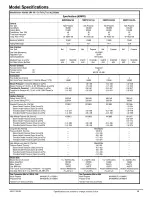 Preview for 53 page of ICP 9MPD050F12C2 Installation Instructions Manual