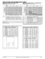 Preview for 57 page of ICP 9MPD050F12C2 Installation Instructions Manual