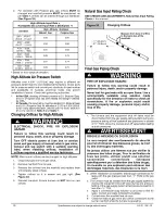 Preview for 36 page of ICP 9MPX060F12A2 Installation Insrtuctions