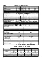 Preview for 17 page of ICP AMP105-IE2 Installation Instructions And Homeowner'S Manual