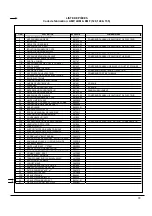 Preview for 32 page of ICP AMP105-IE2 Installation Instructions And Homeowner'S Manual