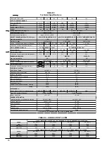 Preview for 48 page of ICP AMP105-IE2 Installation Instructions And Homeowner'S Manual