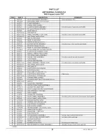 Preview for 21 page of ICP AMT098SDMA Installation Instructions And Owner'S Manual