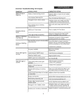 Preview for 11 page of ICP EAIC1020B Installation & Operation Manual