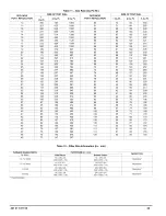 Preview for 35 page of ICP F8MXN Installation Instructions Manual