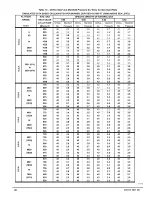 Preview for 36 page of ICP F8MXN Installation Instructions Manual