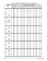 Preview for 38 page of ICP F8MXN Installation Instructions Manual