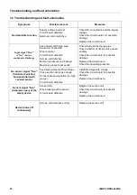 Preview for 18 page of ICP IMAT 31IFBI-24VDC Instructions For Installation And Operation Manual