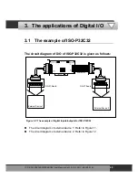 Preview for 40 page of ICP ISO-P32C32 User Manual