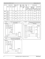 Preview for 6 page of ICP MF080014C Installation Instructions Manual