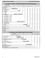 Preview for 2 page of ICP N4H318AKE100 Technical Support Manual