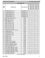 Preview for 17 page of ICP N4H318AKE100 Technical Support Manual