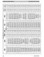 Preview for 26 page of ICP N4H318AKE100 Technical Support Manual