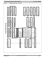 Preview for 23 page of ICP N9MSB0401410B Service And Technical Support Manual