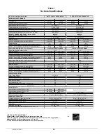 Preview for 14 page of ICP OMF112K14A Installation Instructions And Homeowner'S Manual