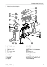 Preview for 13 page of ICP Service Unit iMAT 33 Instructions For Installation And Operation Manual