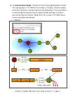 Preview for 5 page of ICP ZT-2550 Quick Start Manual