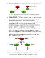 Preview for 6 page of ICP ZT-2550 Quick Start Manual