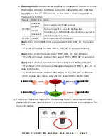 Preview for 8 page of ICP ZT-2550 Quick Start Manual