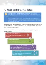 Preview for 22 page of ICPDAS ECAT-2610 User Manual