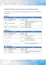 Preview for 39 page of ICPDAS ECAT-2610 User Manual