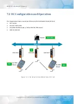 Preview for 59 page of ICPDAS ECAT-2610 User Manual