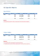 Preview for 68 page of ICPDAS ECAT-2610 User Manual