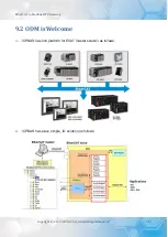 Preview for 72 page of ICPDAS ECAT-2610 User Manual