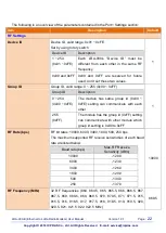 Preview for 22 page of ICPDAS LRA-900-E User Manual