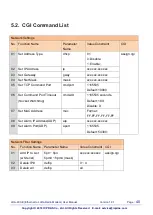 Preview for 40 page of ICPDAS LRA-900-E User Manual