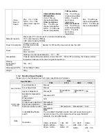 Preview for 8 page of ICRealtime F Series User Manual