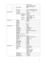 Preview for 12 page of ICRealtime F Series User Manual