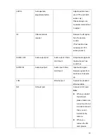 Preview for 18 page of ICRealtime F Series User Manual