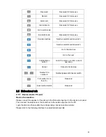 Preview for 21 page of ICRealtime F Series User Manual