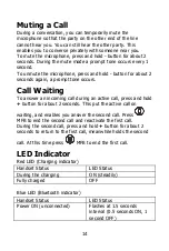 Preview for 15 page of iCreation i-450 Product Information Manual